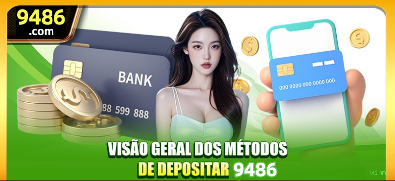 Checklist para avaliar a plataforma winmi